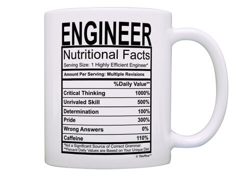 cool-gifts-for-civil-engineers.jpg